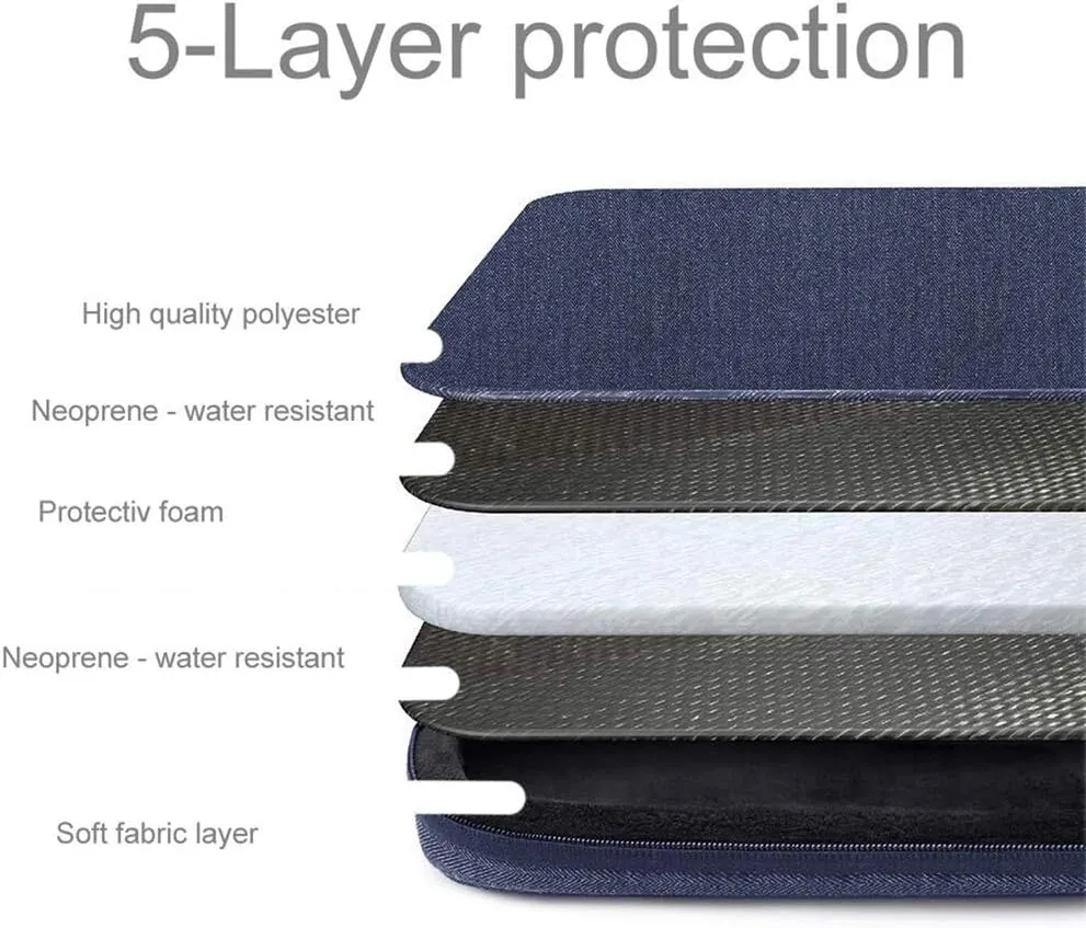 Laptop Bag 14" in Dark Blue  Notebook Computer Cover Made of Fabric with Velvet Lining, Compartment and Anti-Scratch Zipper  Protection Sleeve Case