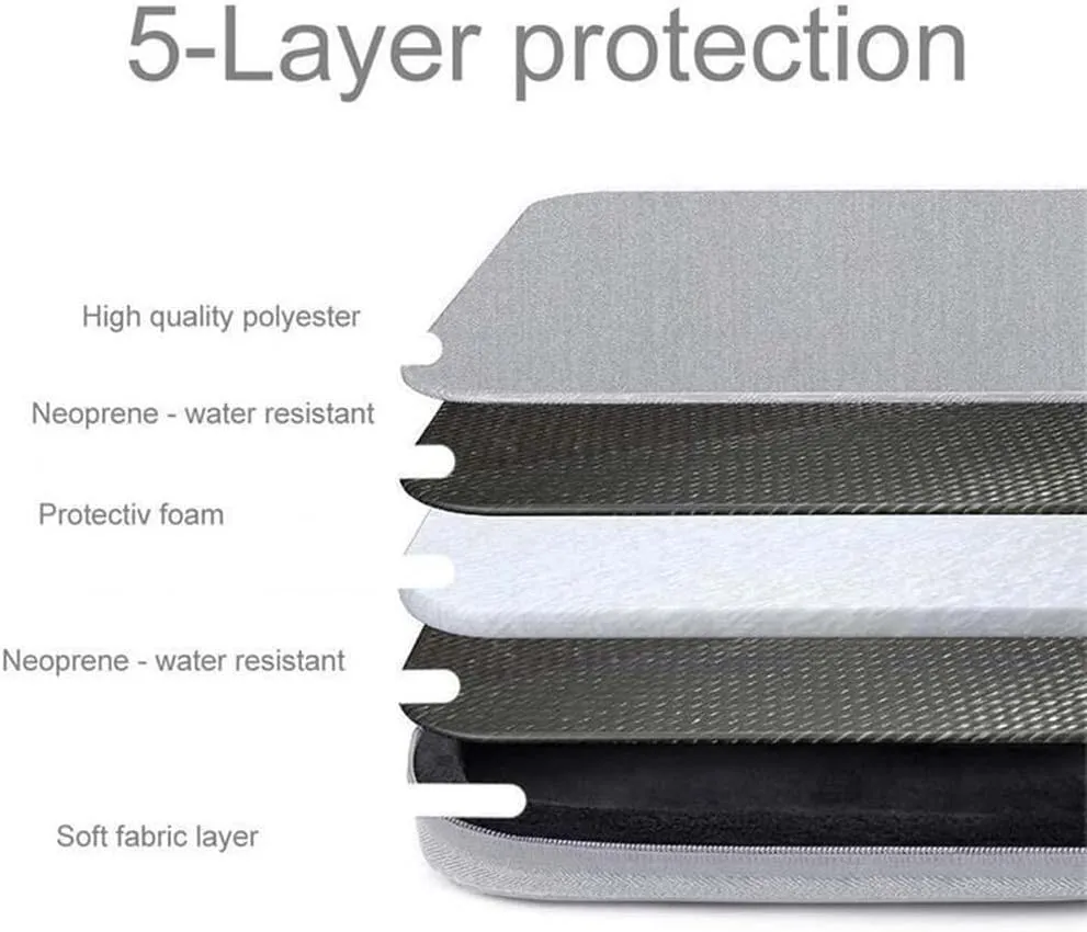 Laptop Bag 15.6'' in Grey  Notebook Computer Cover Made of Fabric with Velvet Lining, Compartment and Anti-Scratch Zipper  Protection Sleeve Case